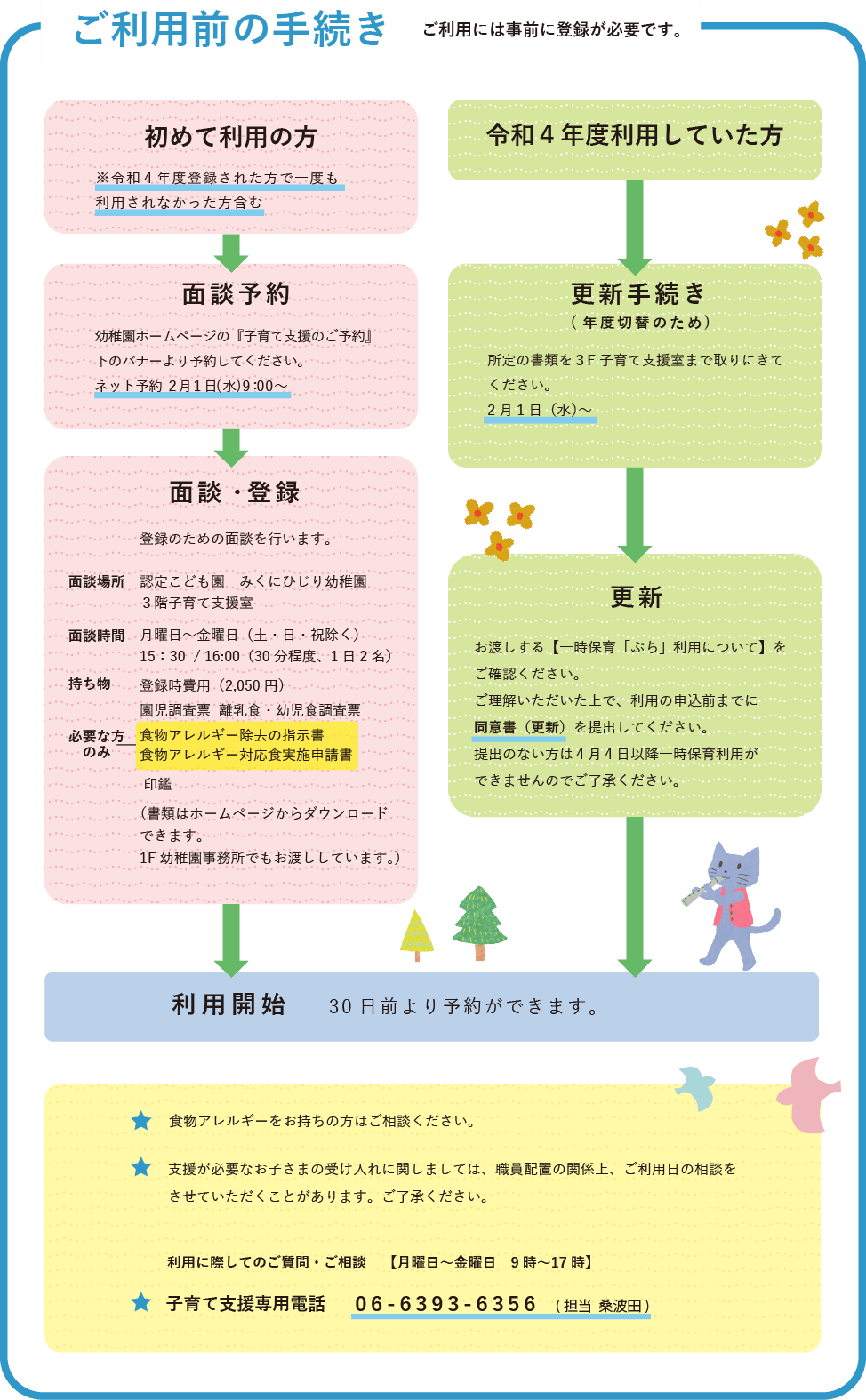 ご利用前の手続き