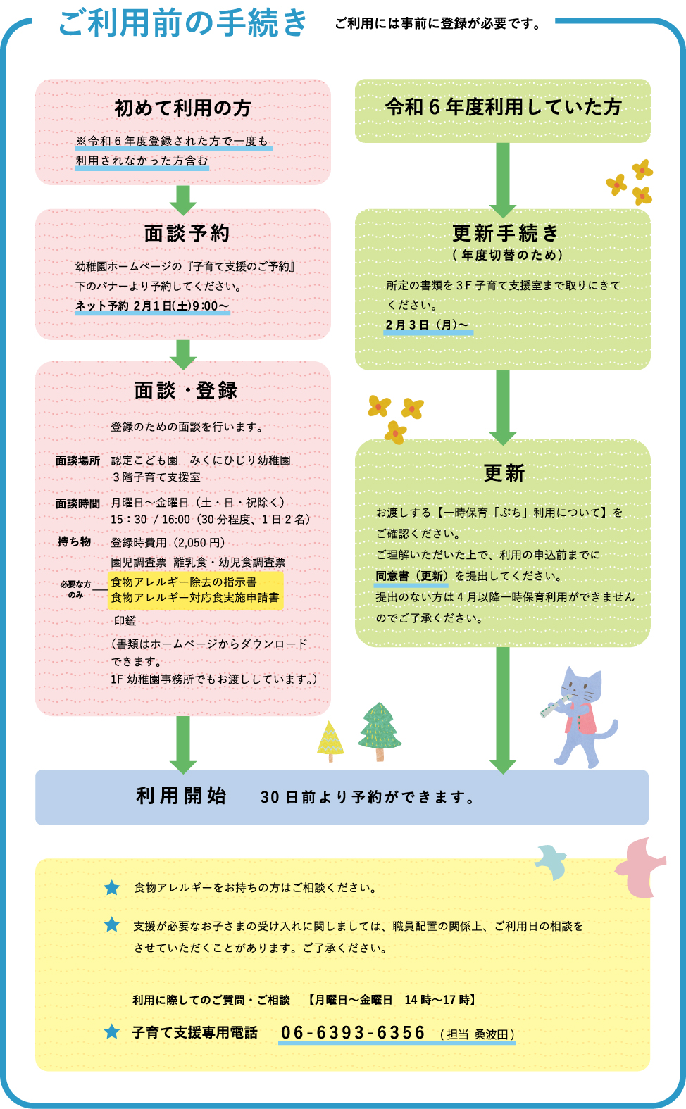 ご利用前の手続き