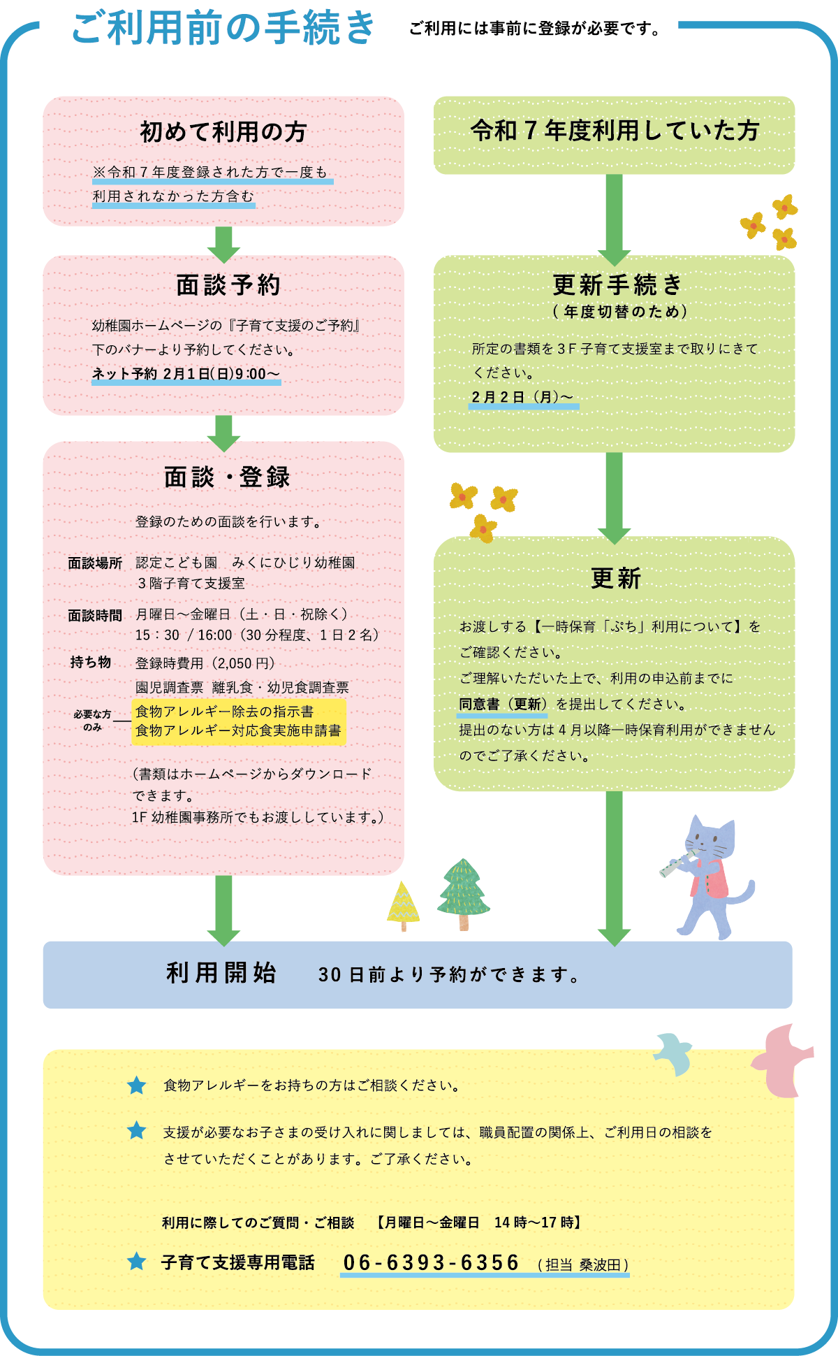 ご利用前の手続き